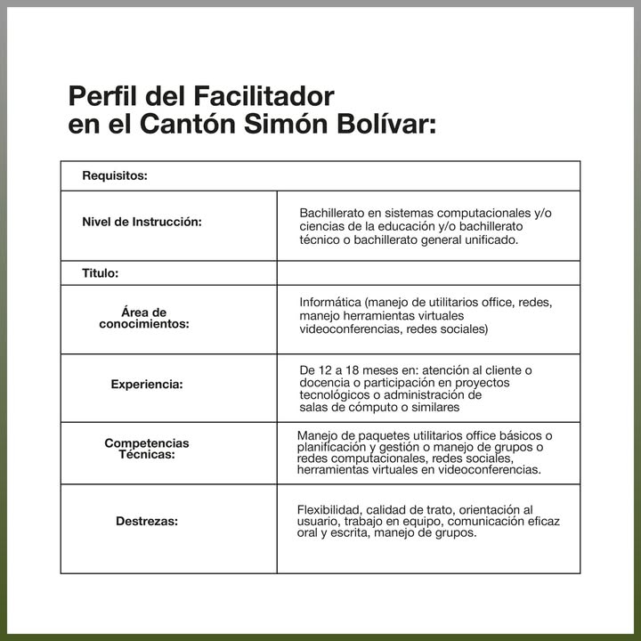 Simón Bolívar abre convocatoria para facilitar el Punto Digital Gratuito